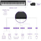 Yamaha P145 > Piano numérique compact > Noir