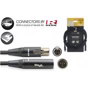 --- DISCONTINUE ---Stagg 5M AUDIO minXLR4f-minXLR4m DLX