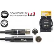 --- DISCONTINUE ---Stagg NAC5MXFMXMR - Câble Audio Rean Mini XLR Fem / Mini XLR Mal - 5M