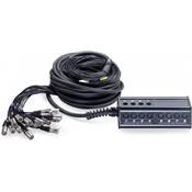 Stagg NSB-15/16X4XR - Boitier multicâbles 16 XLR Fem / 4 XLR Mal - 15M