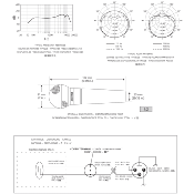 Shure SM58 - Micro voix dynamique cardioïde