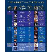 THEO WANNE Element Fire 8 - Bec métal saxophone alto