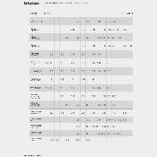 D'Addario VENN - Anche synthétique clarinette Sib force 2,5