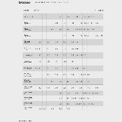 D'Addario VENN - Anche synthétique clarinette Sib force 3,5