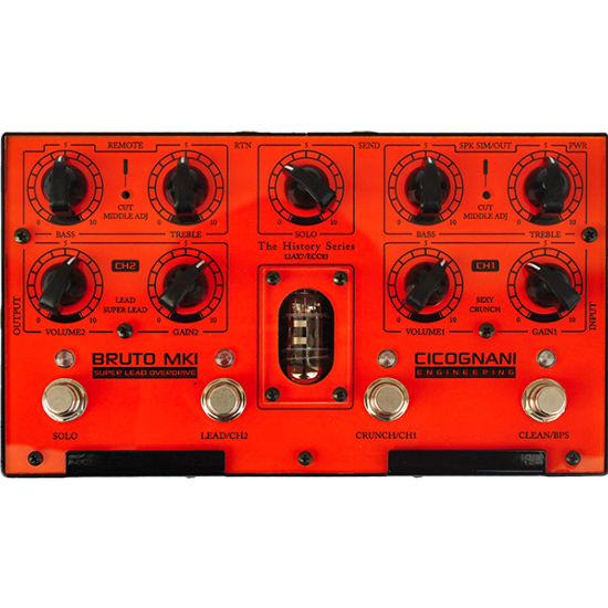 --- DISCONTINUE ---Cicognani BRUTO MK1