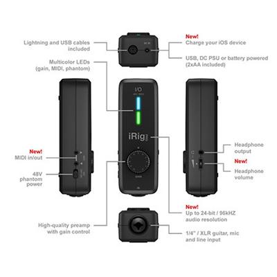 --- DISCONTINUE ---IK multimedia IRig pro I/O